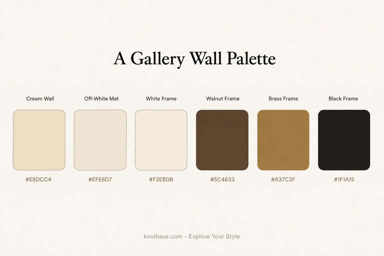 A Gallery Wall Palette — color palette infographic for gallery wall ideas on Kooihaus