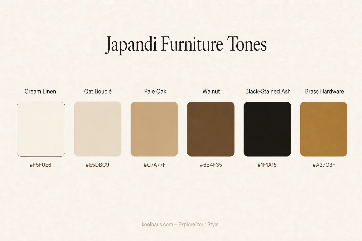 Japandi Furniture Tones — color palette infographic for japandi furniture on Kooihaus