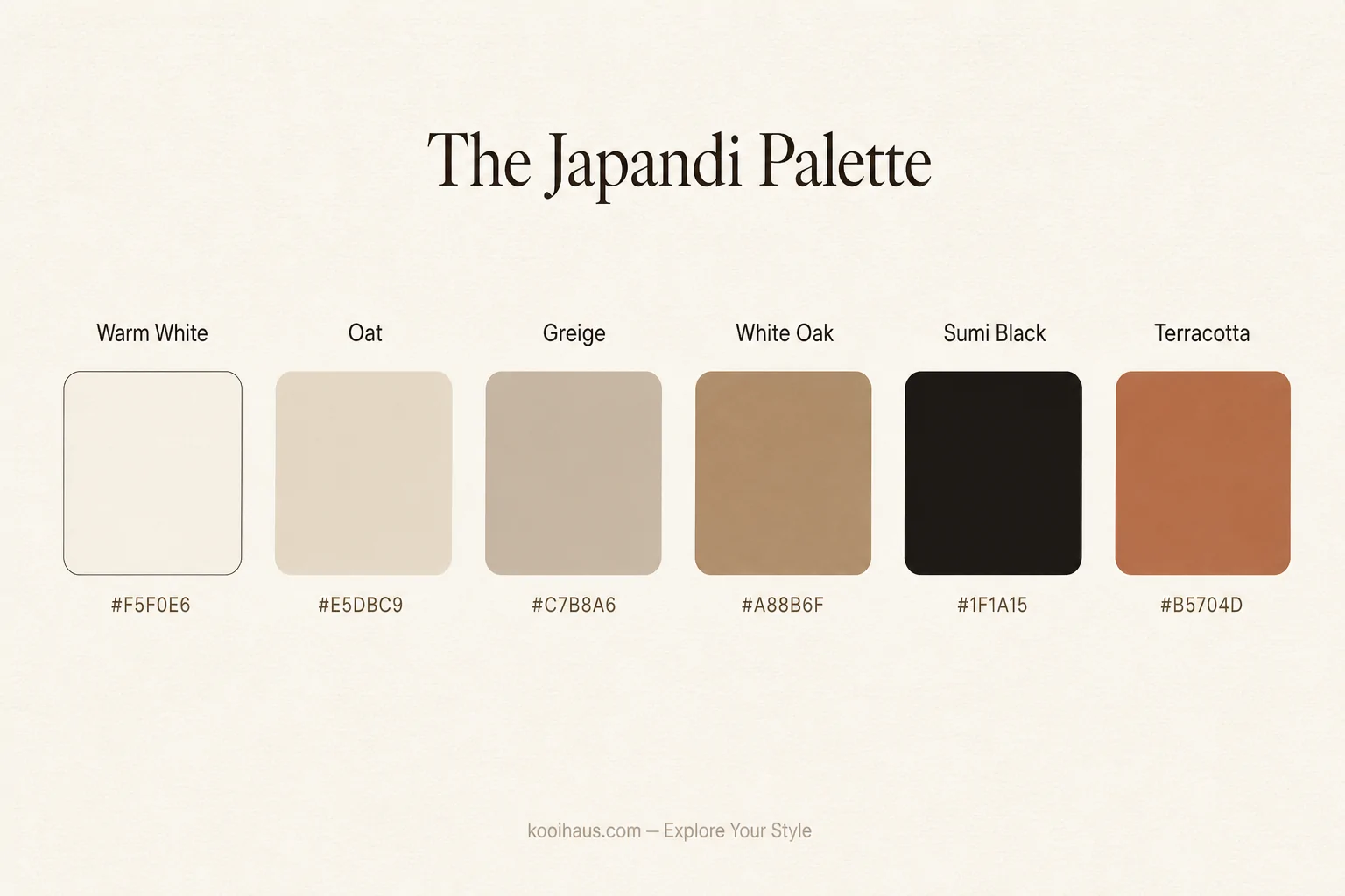 The Japandi Palette — color palette infographic for japandi interior design on Kooihaus