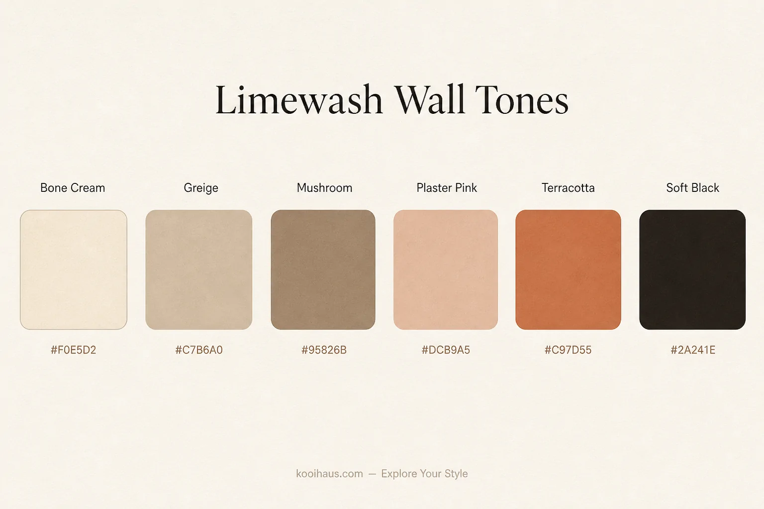 Limewash Wall Tones — color palette infographic for limewash plaster walls on Kooihaus