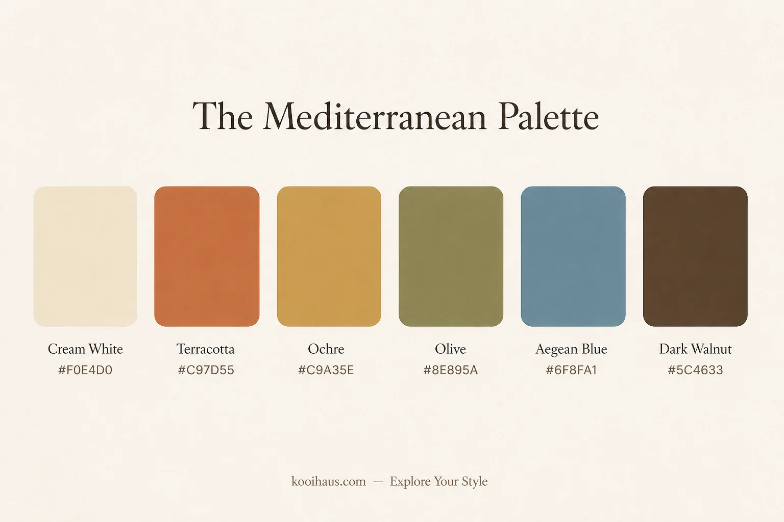 The Mediterranean Palette — color palette infographic for mediterranean interior design on Kooihaus
