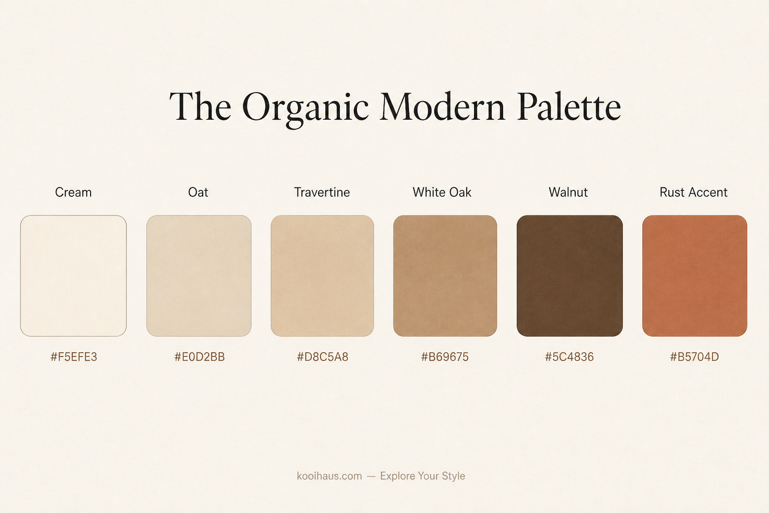 The Organic Modern Palette — color palette infographic for organic modern interior design on Kooihaus