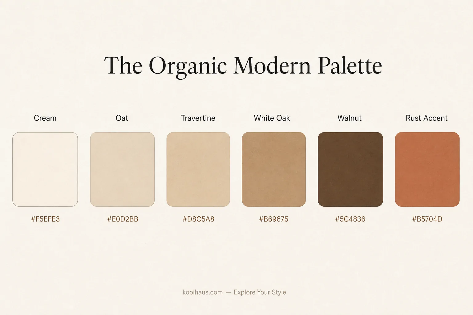The Organic Modern Palette — color palette infographic for organic modern interior design on Kooihaus