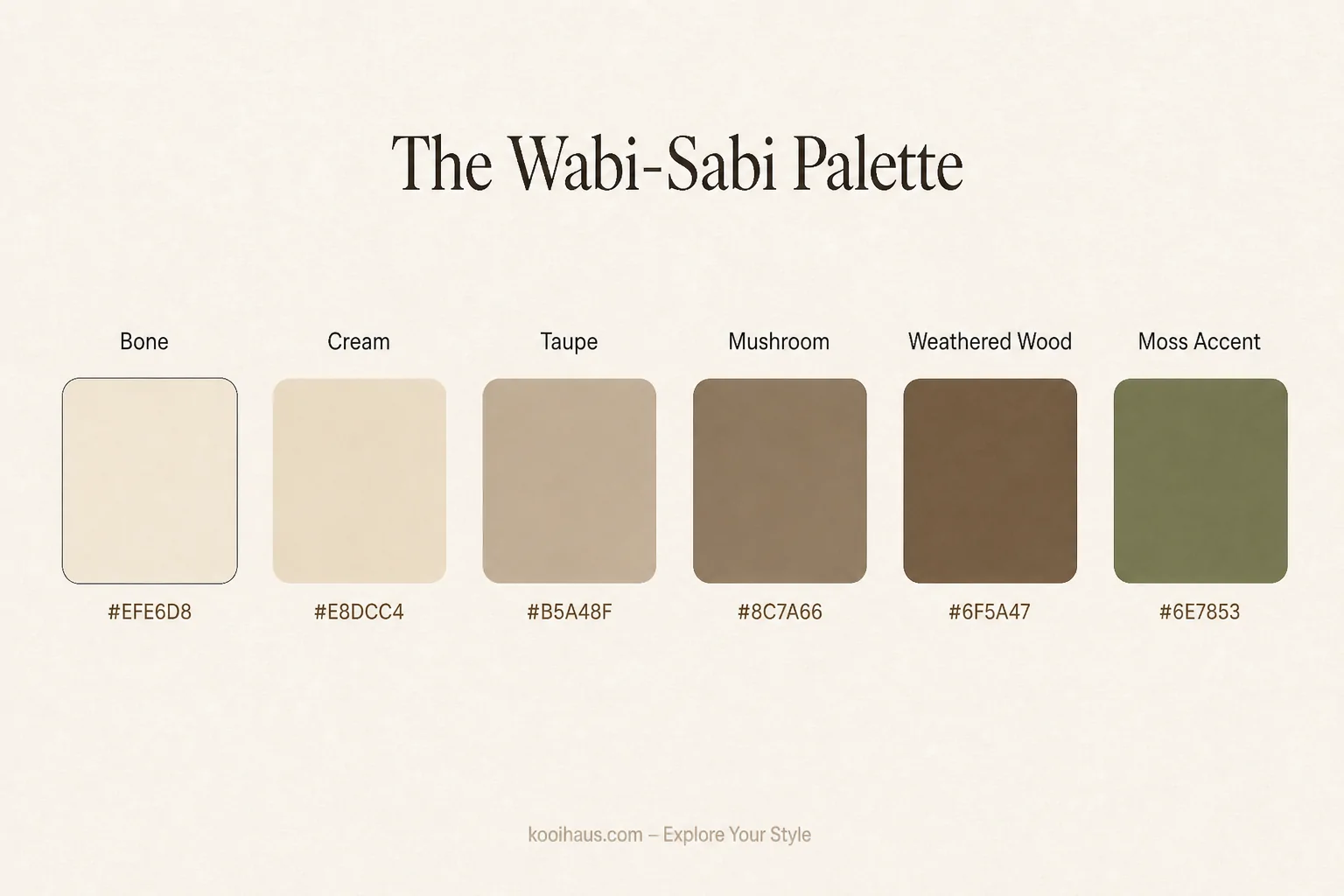 The Wabi-Sabi Palette — color palette infographic for wabi sabi interior design on Kooihaus