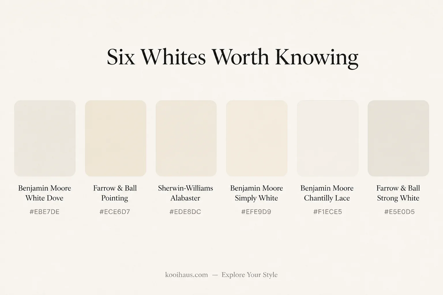 Six Whites Worth Knowing — color palette infographic for white interior design on Kooihaus