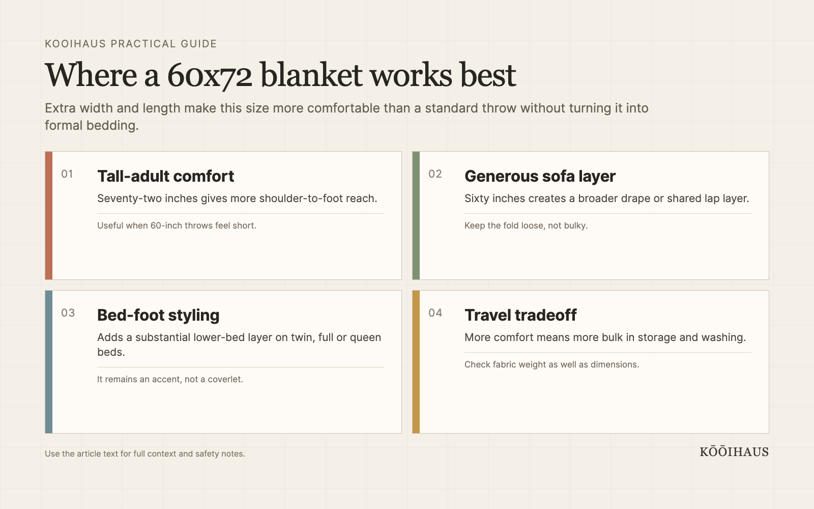 Where a 60x72 blanket works best