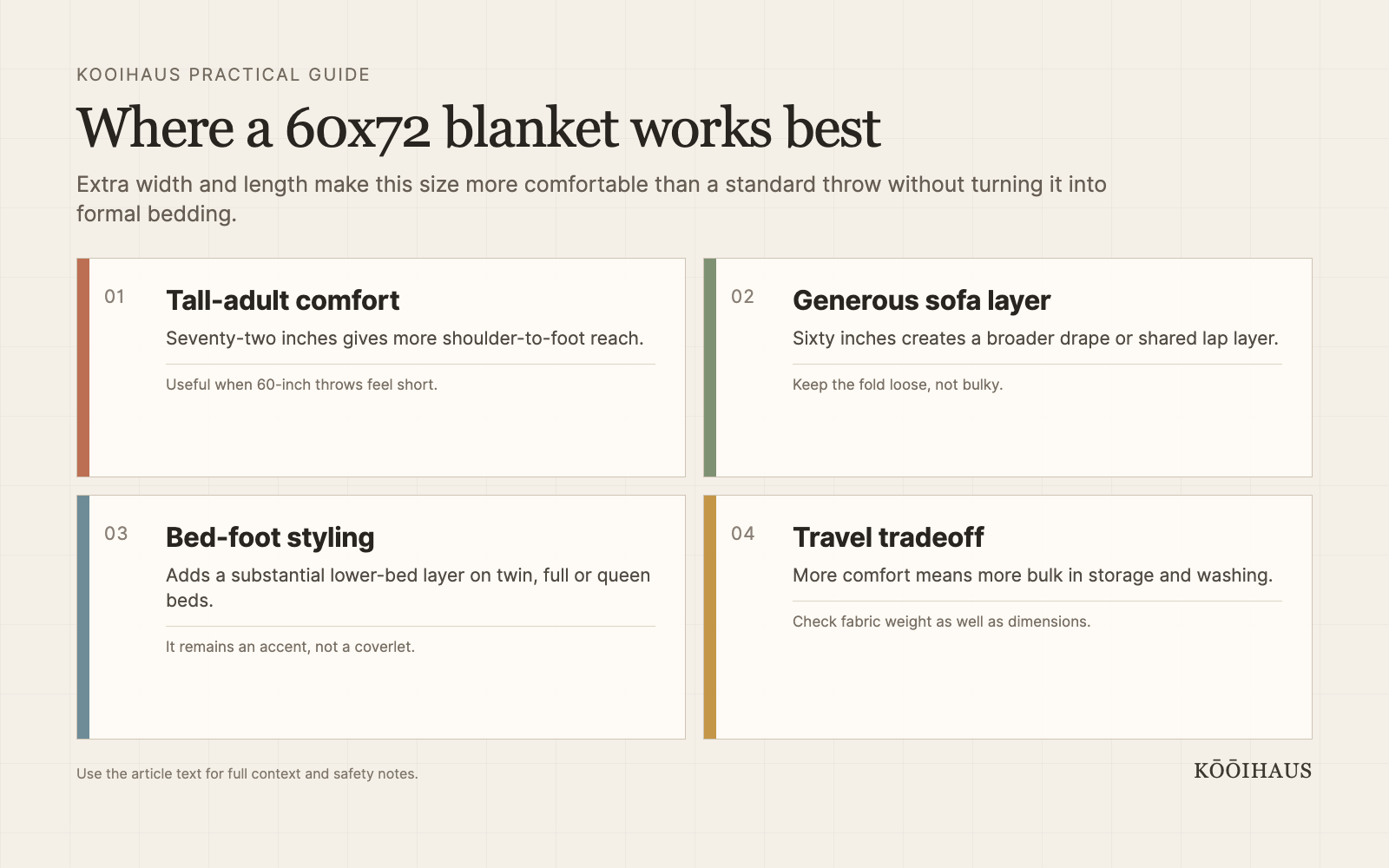 Where a 60x72 blanket works best