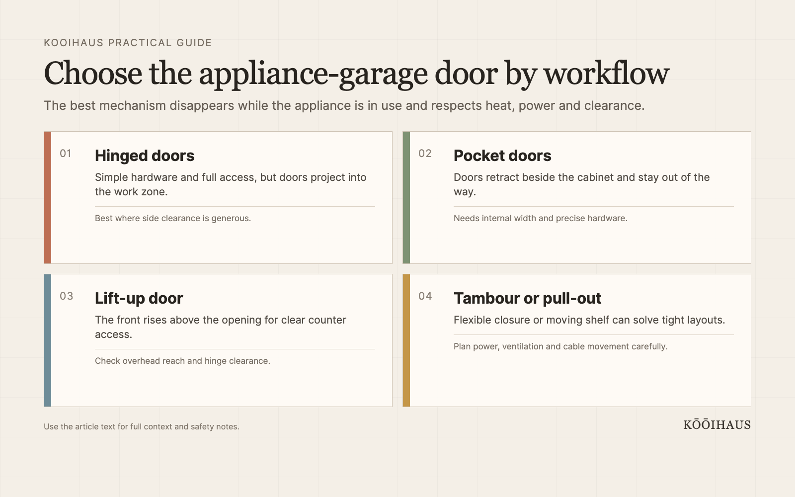 Choose the appliance-garage door by workflow