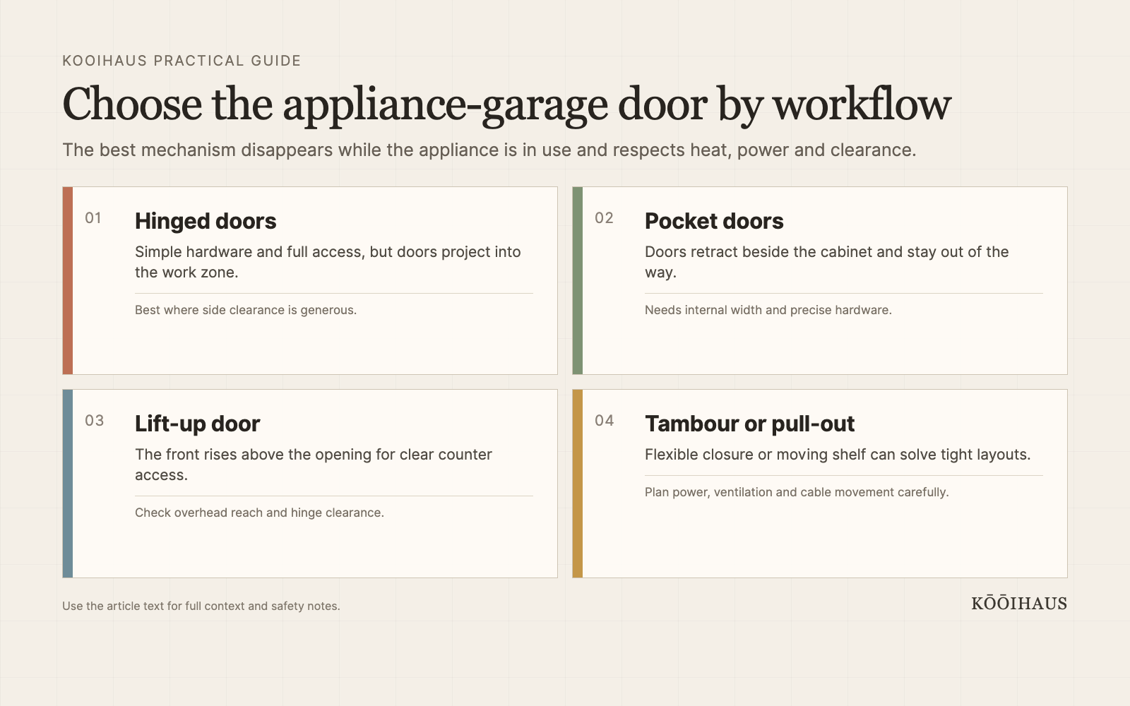 Choose the appliance-garage door by workflow