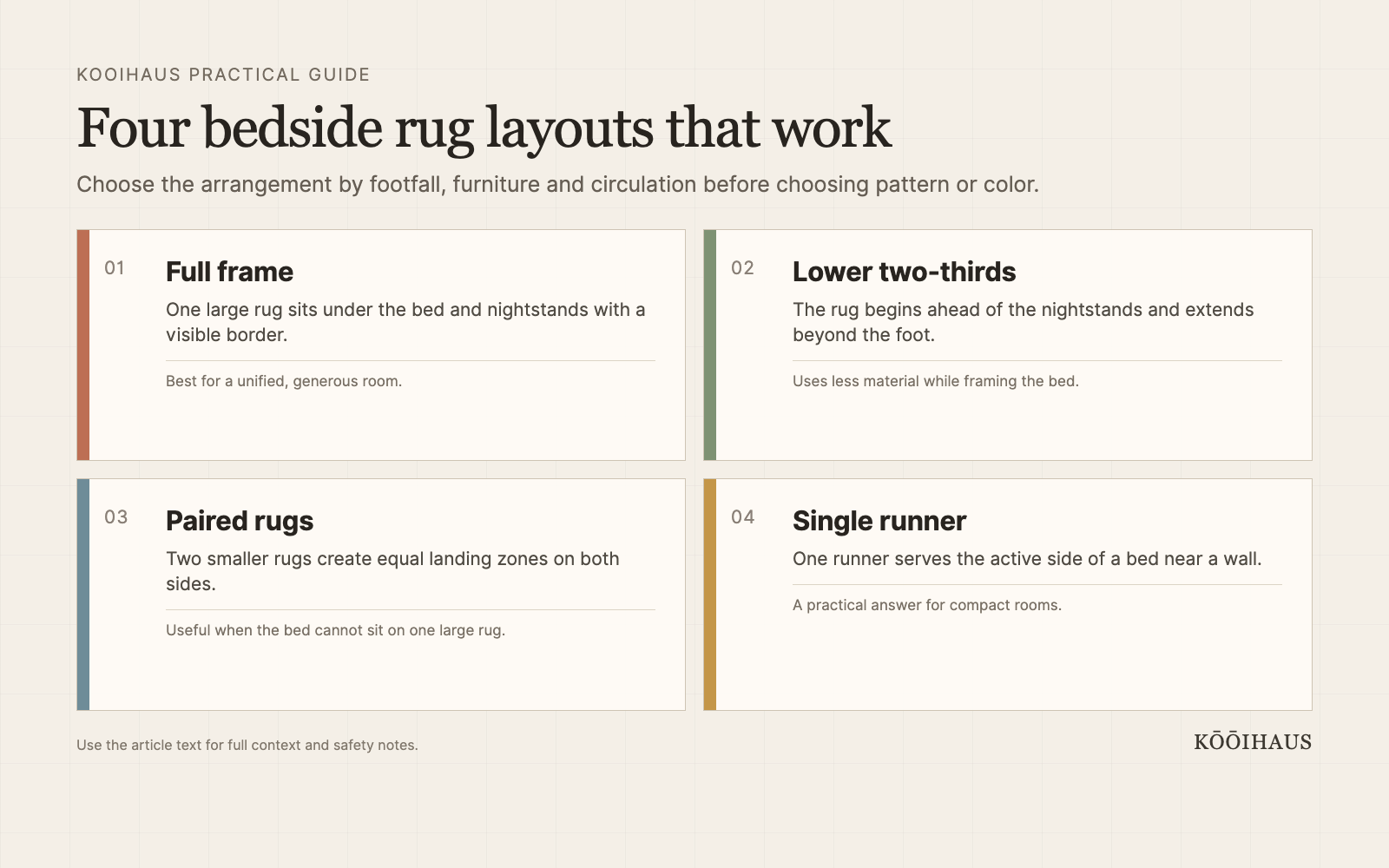Four bedside rug layouts that work