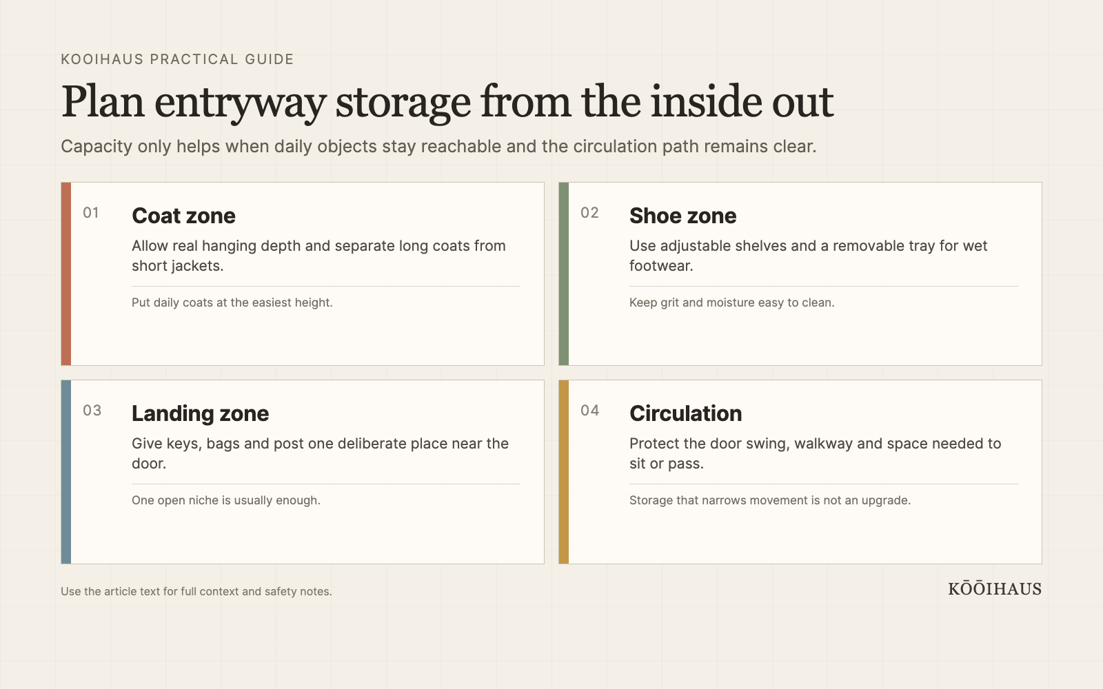 Plan entryway storage from the inside out