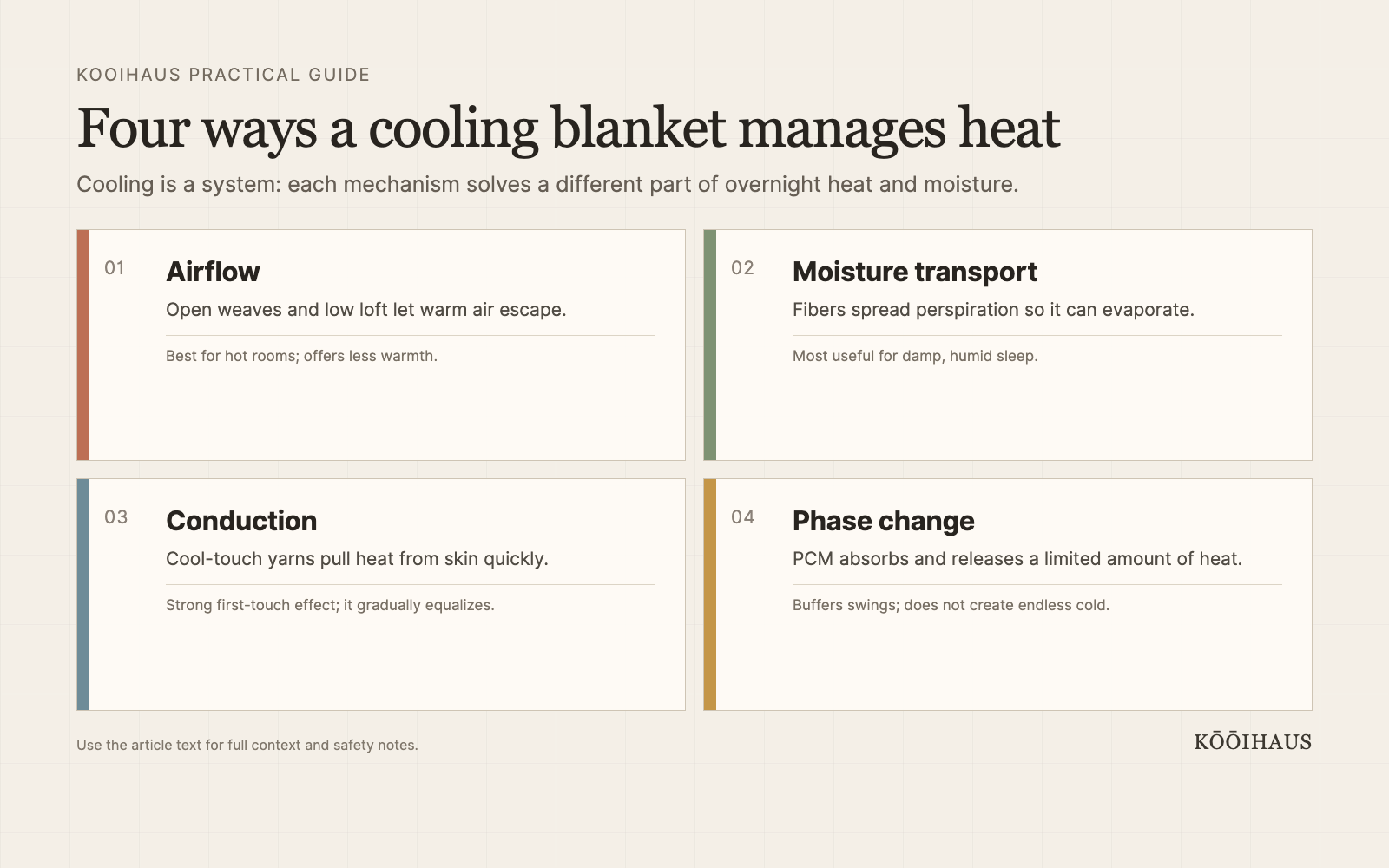 Four ways a cooling blanket manages heat