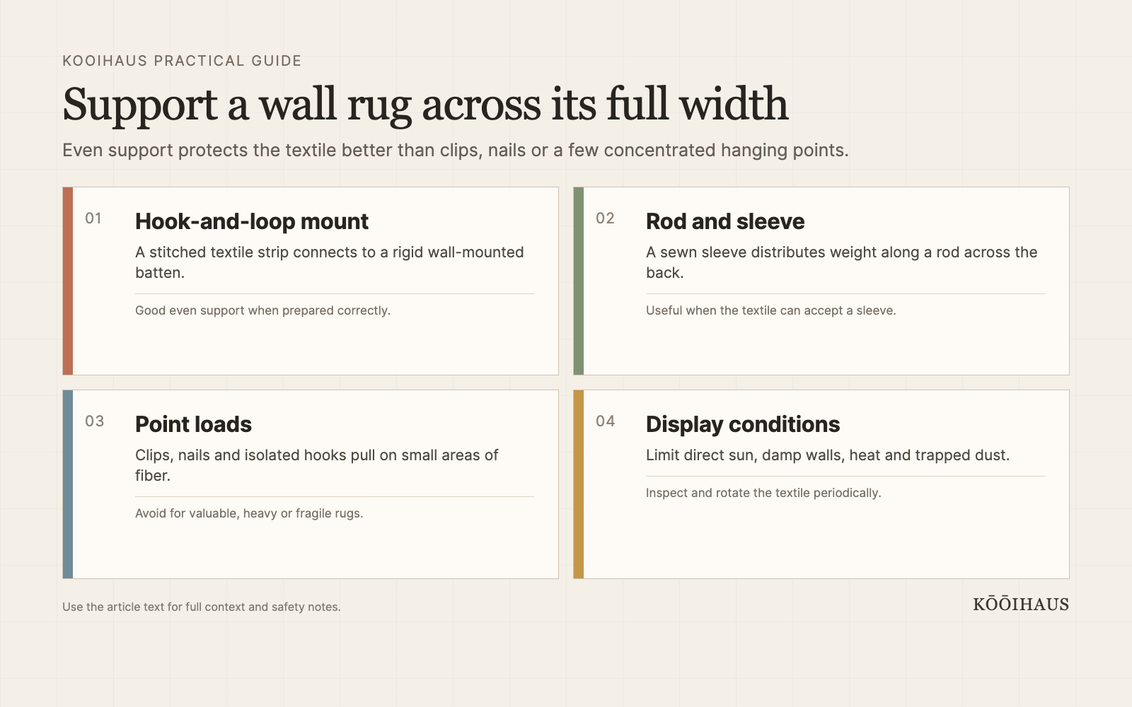 Support a wall rug across its full width