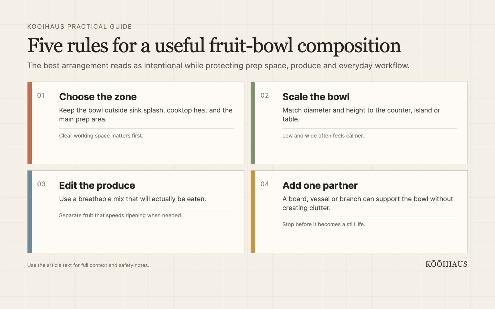 Five rules for a useful fruit-bowl composition