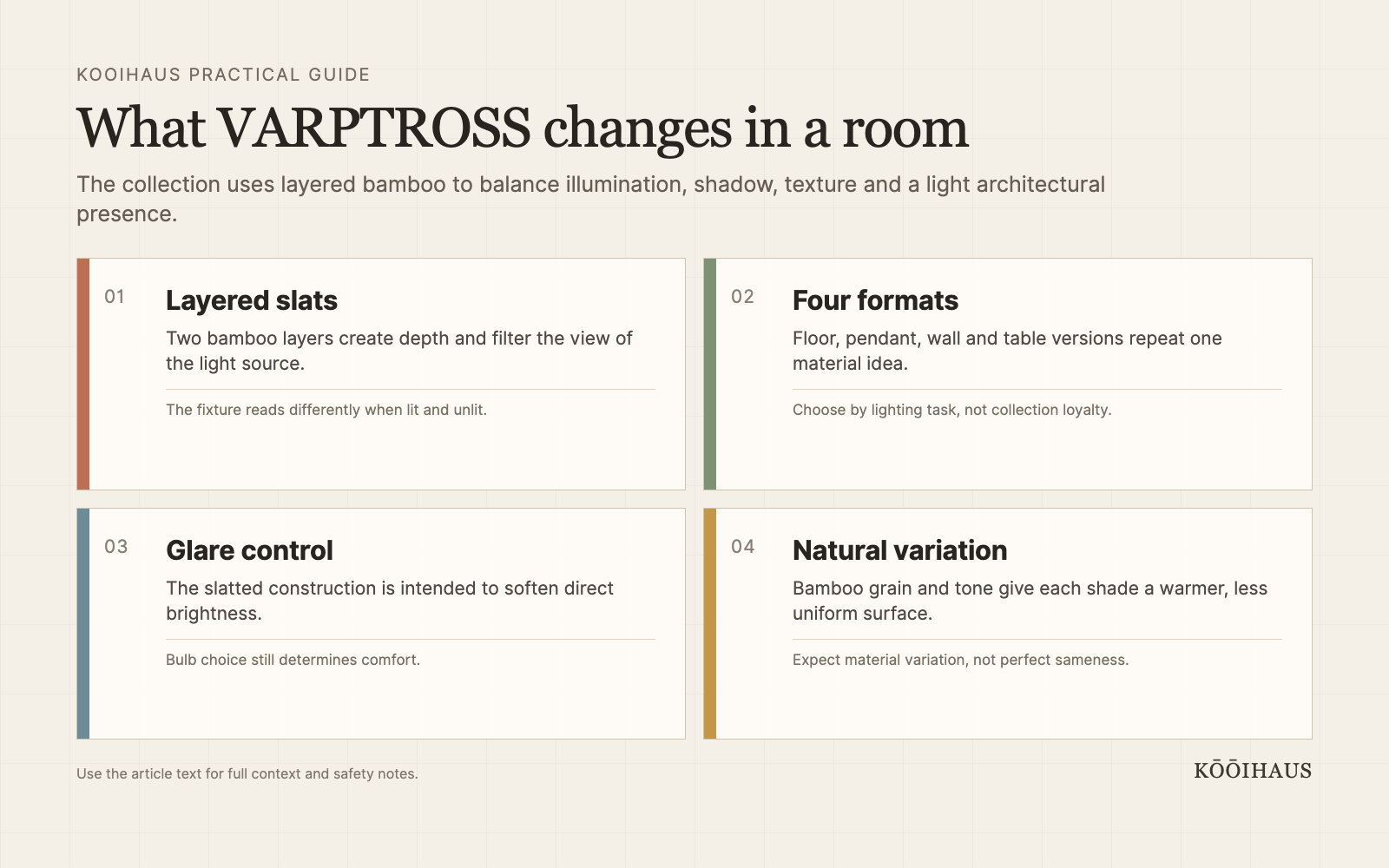 What VARPTROSS changes in a room