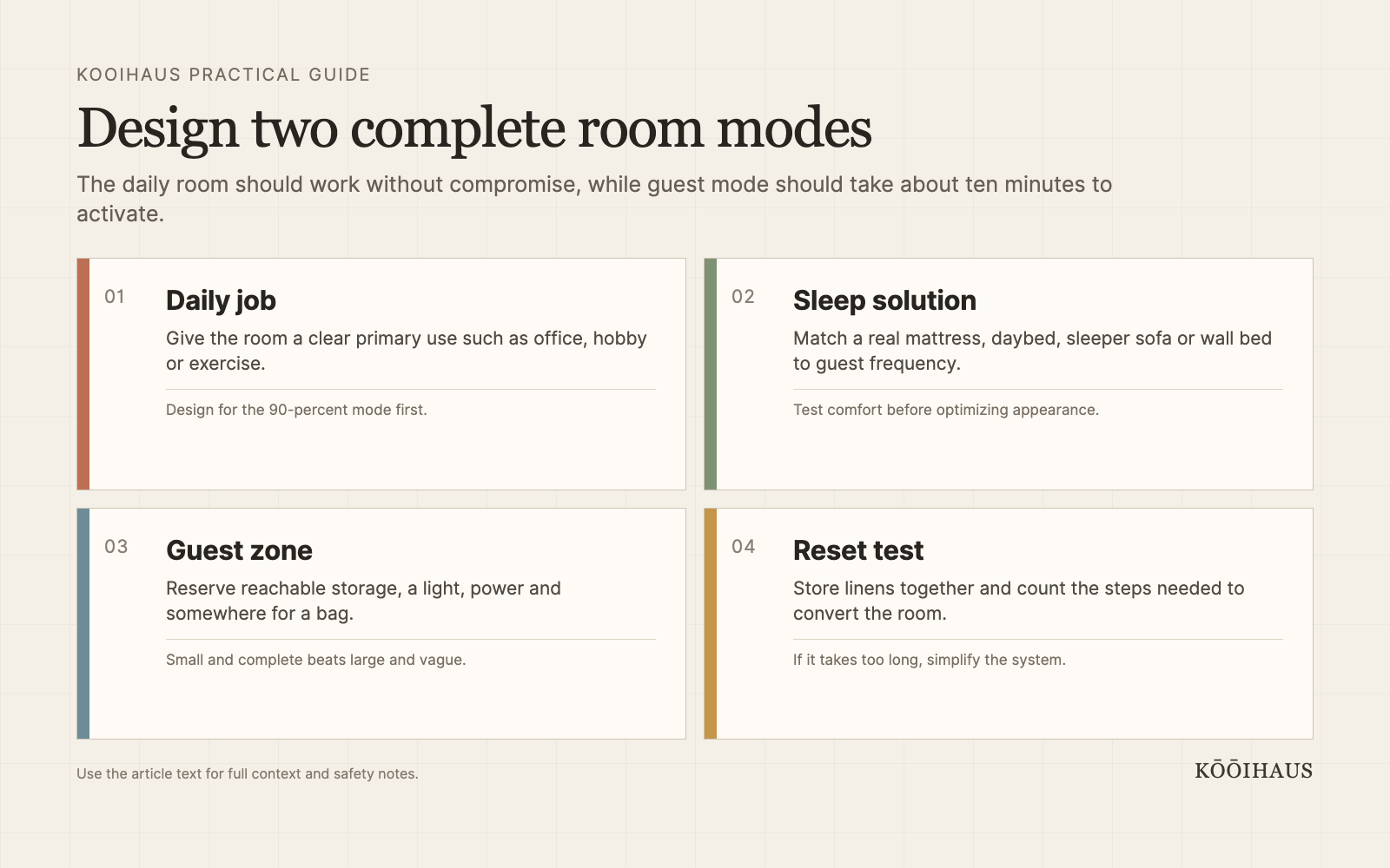 Design two complete room modes