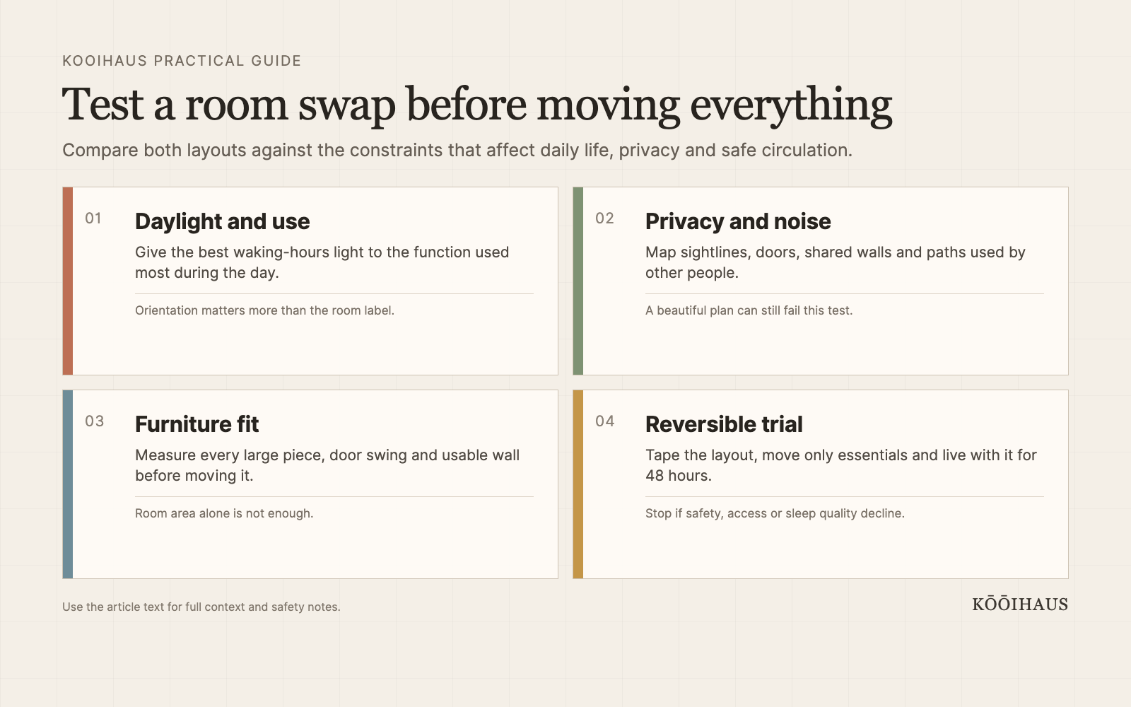 Test a room swap before moving everything