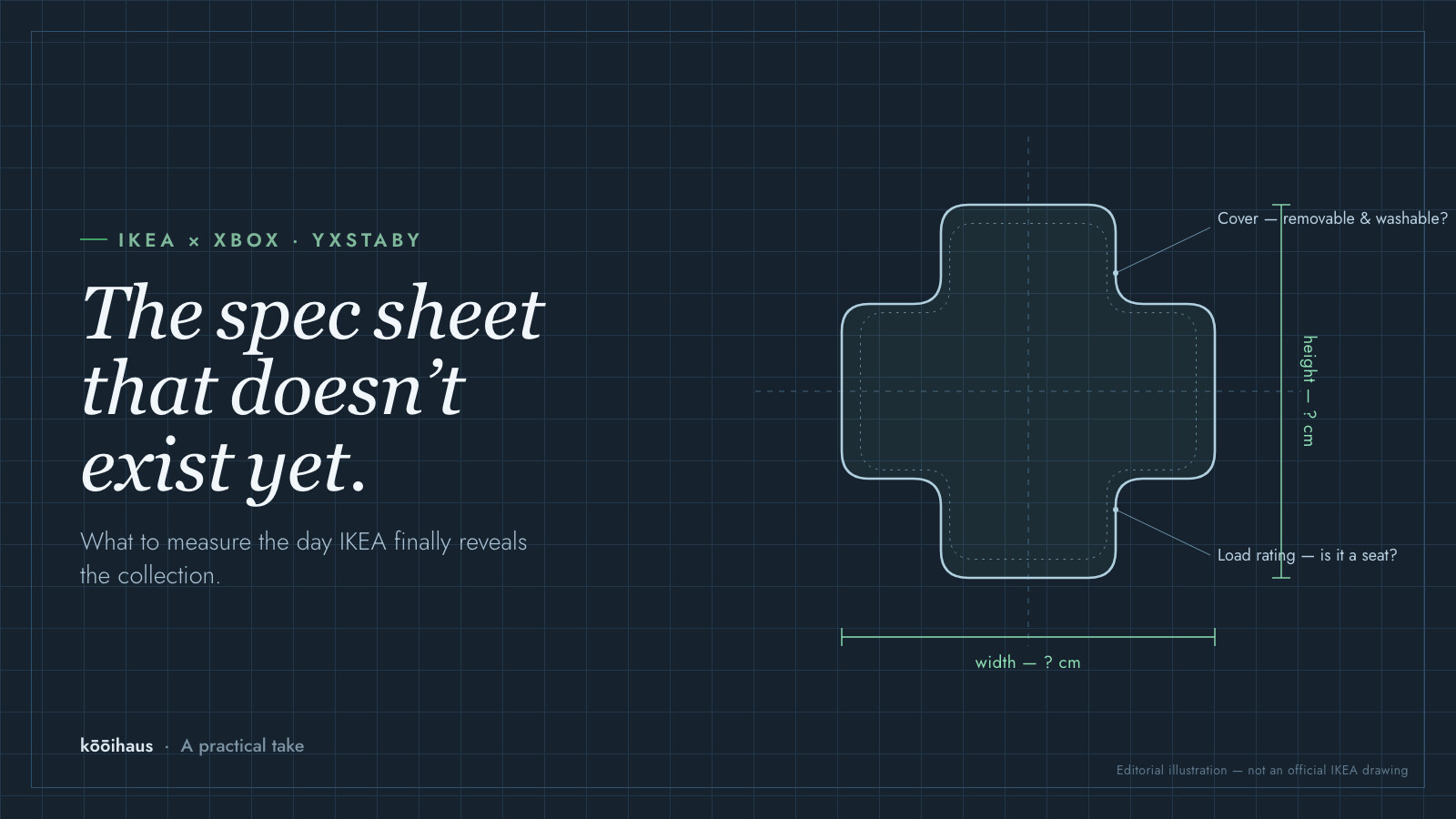 Blueprint-style illustration of the IKEA and Xbox YXSTABY D-pad cushion with unknown dimensions and specification questions