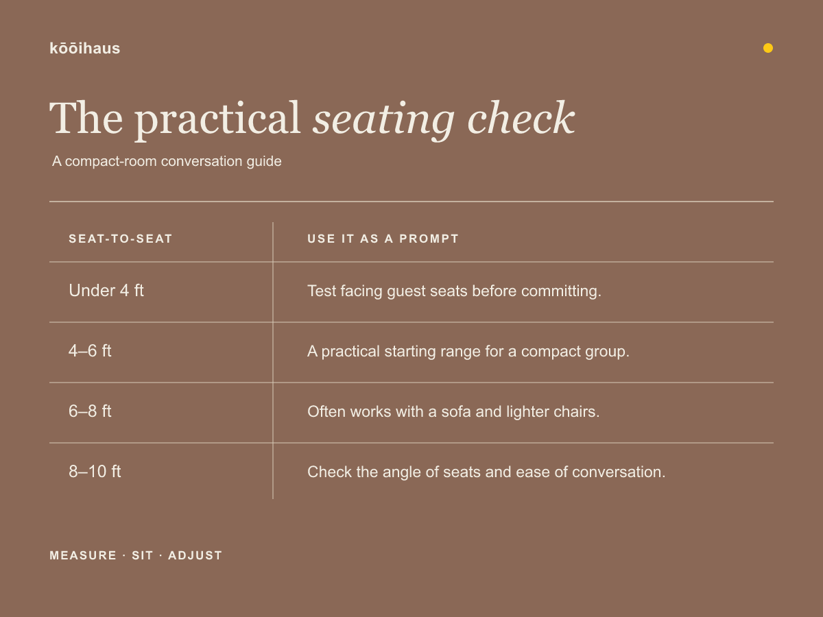 Small living room seating check with distance ranges and planning prompts