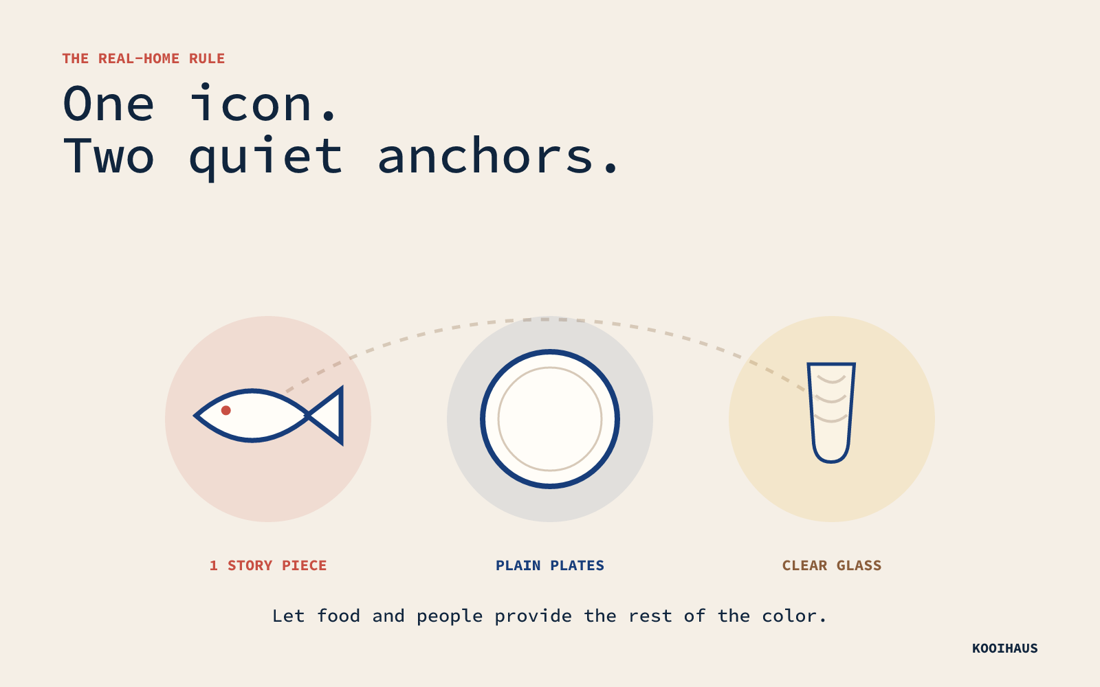 One icon and two quiet anchors table styling rule for a themed home collection