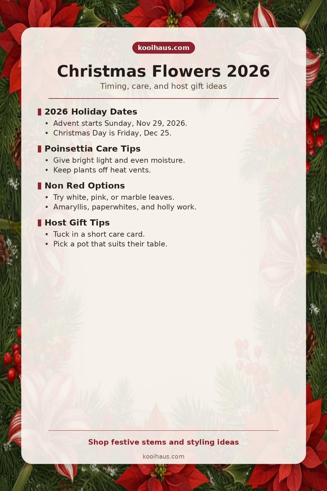 Christmas flowers 2026 infographic with holiday dates, poinsettia care, non-red options, and host-gift tips